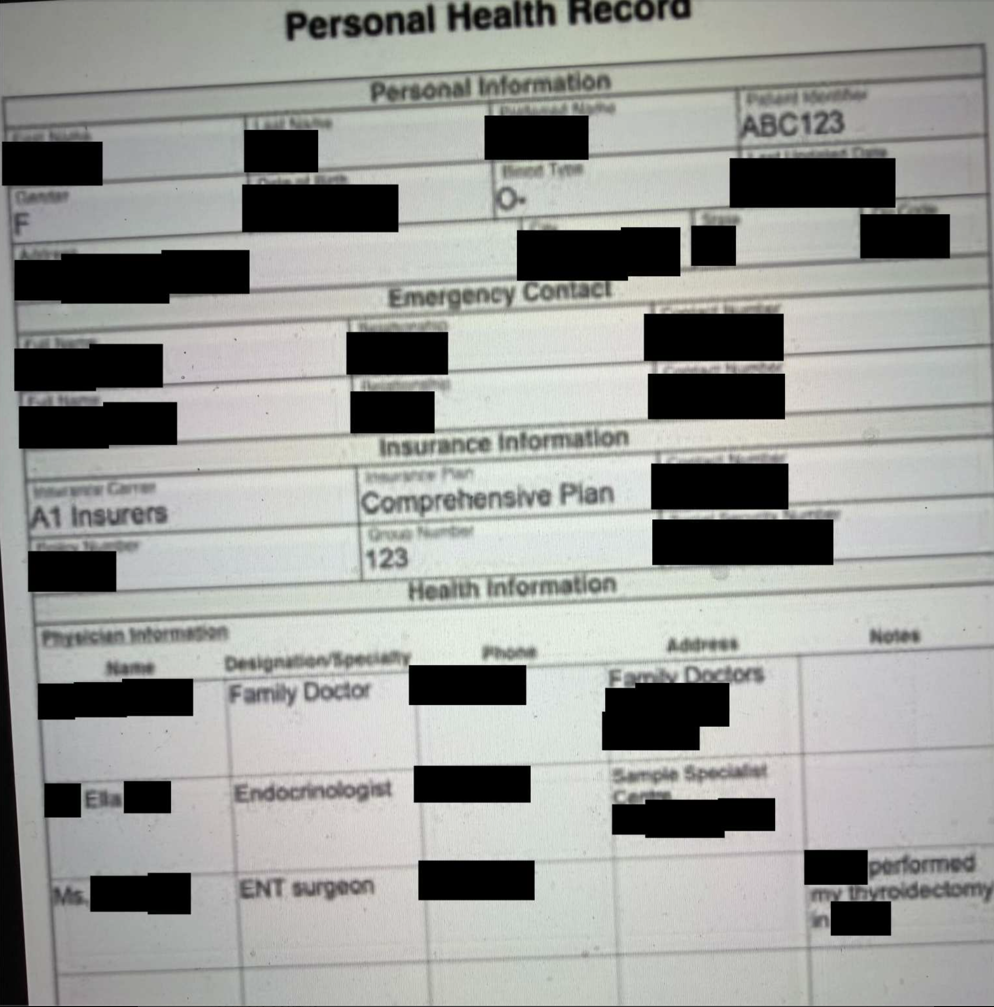 Governed redacted document
