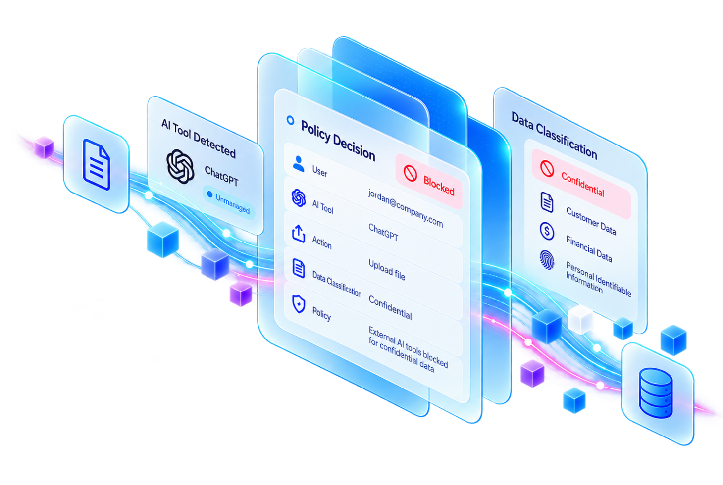 Illustrated AI tool detection, policy decision, and confidential data classification